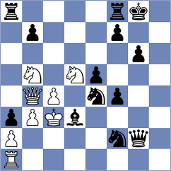 Bokros - Kubatko (chess.com INT, 2024)