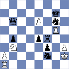 Zhizmer - Bold (chess.com INT, 2024)