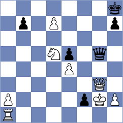 Sarana - Fernandez Guillen (chess.com INT, 2024)