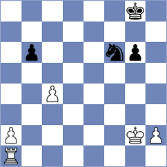 Hayrapetyan - Kiremitciyan (chess.com INT, 2024)