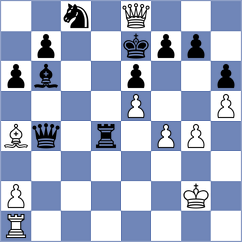 Krzywda - Gomez Aguirre (chess.com INT, 2024)