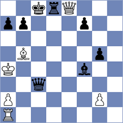 Wang - Shimanov (chess.com INT, 2022)
