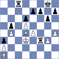 Kiolbasa - Eminov (Chess.com INT, 2020)