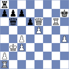 Matveev - Adewumi (Chess.com INT, 2021)