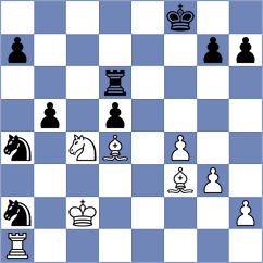 Ioannidis - Faizulaev (chess.com INT, 2023)