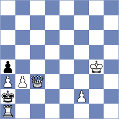 Zepeda Berlanga - Wahlund (chess.com INT, 2023)