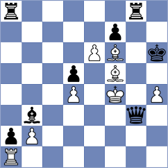Shimanov - Kalavannan (chess.com INT, 2024)