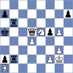 Sahil - Stelmaszyk (chess.com INT, 2021)
