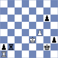 Kiseleva - Devaev (chess.com INT, 2024)