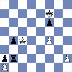 Shevchuk - Kovalev (chess.com INT, 2023)