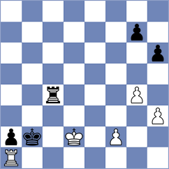 Korchmar - Grunberg (chess.com INT, 2023)