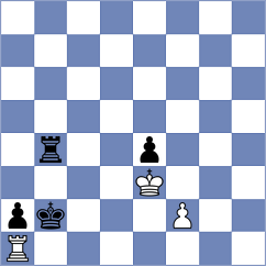 Gokerkan - Rosen (chess.com INT, 2024)