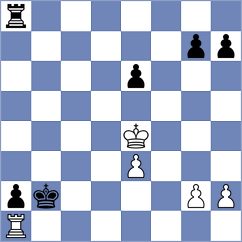Ljubarov - Bilic (chess.com INT, 2024)