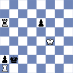 Tymrakiewicz - Avramidou (chess.com INT, 2024)
