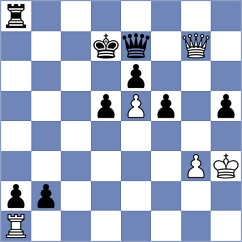 Panesso Rivera - Wagh (chess.com INT, 2023)