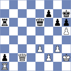Chamorro Yac - Mencos Castillo (chess.com INT, 2022)