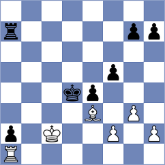 Dhulipalla - Nishant (Chess.com INT, 2017)
