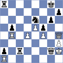 Floresvillar Gonzalez - Tosic (chess.com INT, 2023)