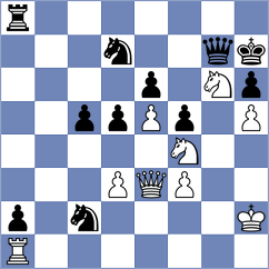 Al Tarbosh - Swapnil (Chess.com INT, 2020)