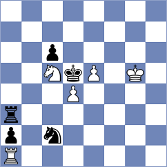 Rubio Mejia - Reimanis (Chess.com INT, 2020)