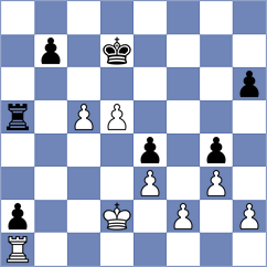Sargissian - Prasanna Raghuram (Chess.com INT, 2019)