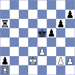 Joshi - Hernando Rodrigo (chess.com INT, 2023)