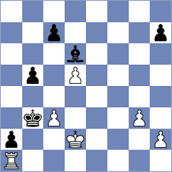 Baruch - Borgaonkar (chess.com INT, 2024)