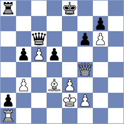 Golubka - Warakomska (chess.com INT, 2022)