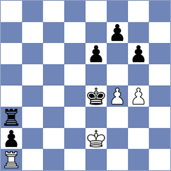 Rosenbaum - Wiwatanadate (Chess.com INT, 2021)