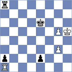 Ghevondyan - Melkumyan (chess.com INT, 2024)