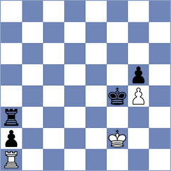 Hrebenshchykova - Antonio (chess.com INT, 2024)