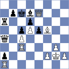 Akobian - Goncalves (chess.com INT, 2024)