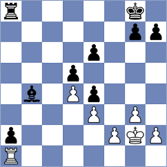 Tharushi - Ljukin (chess.com INT, 2024)