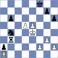 Shapiro - Fiol (chess.com INT, 2023)