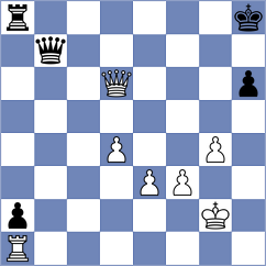 Gross - Atreides (Chess.com INT, 2020)