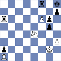 Katzir - Creanga (Chess.com INT, 2021)