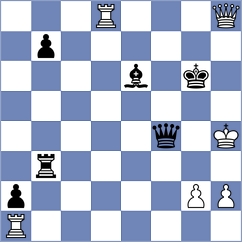 Kuznetsova - Bodnaruk (chess.com INT, 2024)