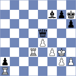 Devagharan - Szpar (chess.com INT, 2023)