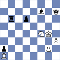 Antipov - Oparin (chess.com INT, 2023)