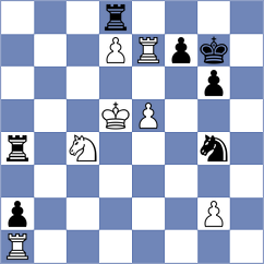 Zhuk - Vila Dupla (chess.com INT, 2023)