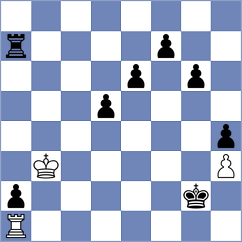 Mikhailovsky - Wong (Chess.com INT, 2021)
