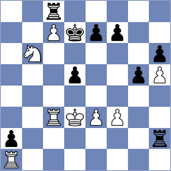 Laddha - Mazurkiewicz (chess.com INT, 2024)