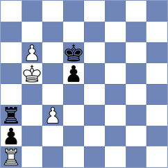 Levitan - Bold (chess.com INT, 2024)