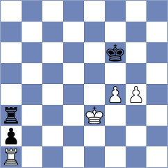 Jirasek - Lenderman (chess.com INT, 2021)