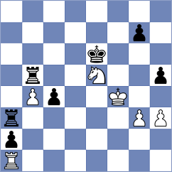Gruca - Bogaudinov (chess.com INT, 2024)