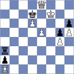 Jobava - Drygalov (chess.com INT, 2023)