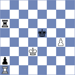 Petrovic - Terletsky (chess.com INT, 2022)
