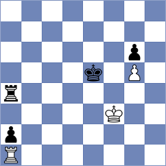 Denishev - Norowitz (chess.com INT, 2021)