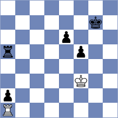 Rodriguez Dominguez - Erdogan (chess.com INT, 2024)