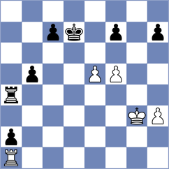 Li - Korkmaz (chess.com INT, 2023)